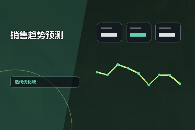销售趋势预测：迭代优化版 的原创主题效果图