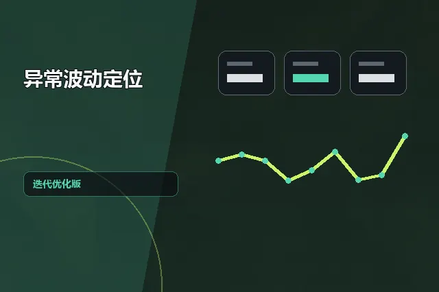 异常波动定位：迭代优化版 的原创主题效果图