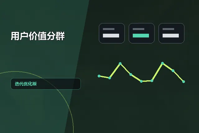 用户价值分群：迭代优化版 的原创主题效果图