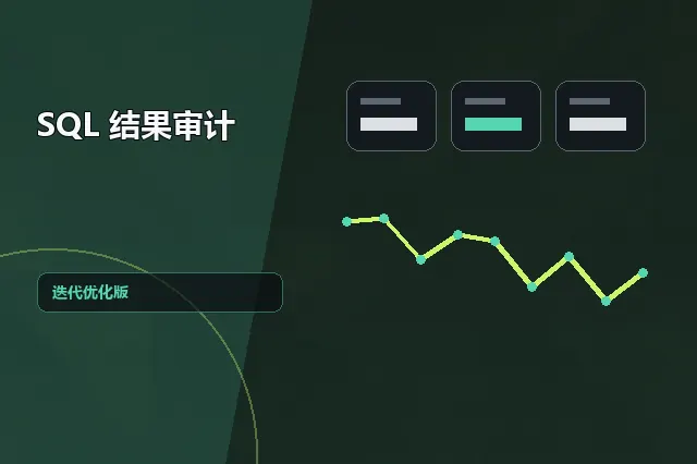 SQL 结果审计：迭代优化版 的原创主题效果图