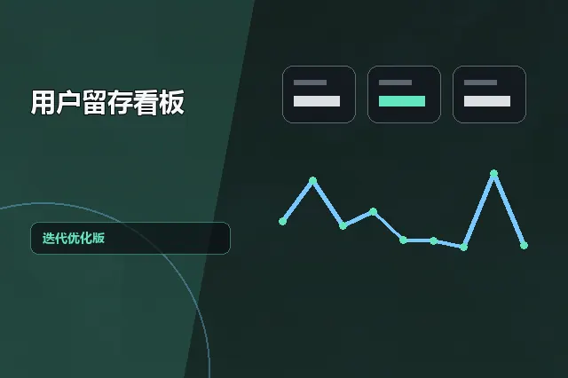 用户留存看板：迭代优化版 的原创主题效果图