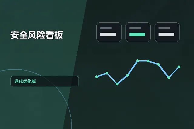 安全风险看板：迭代优化版 的原创主题效果图