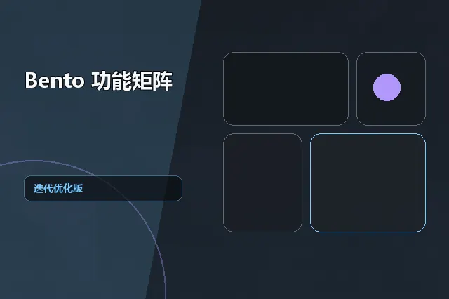 Bento 功能矩阵：迭代优化版 的原创主题效果图