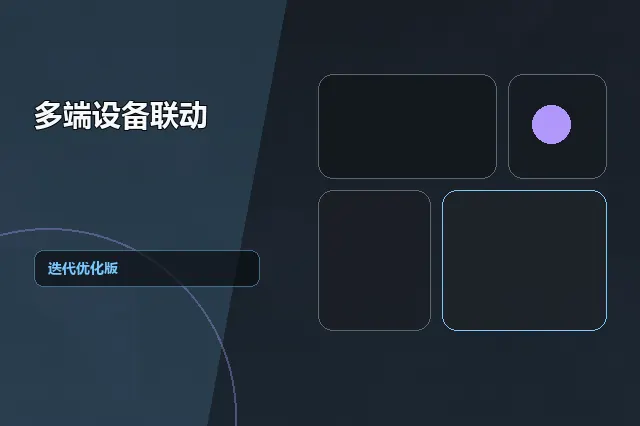 多端设备联动：迭代优化版 的原创主题效果图