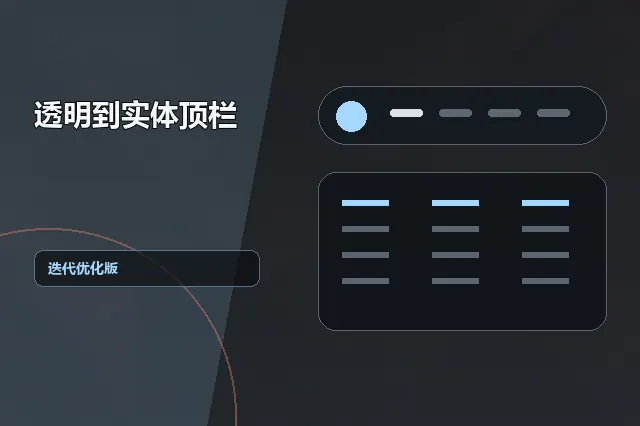 透明到实体顶栏：迭代优化版 的原创主题效果图