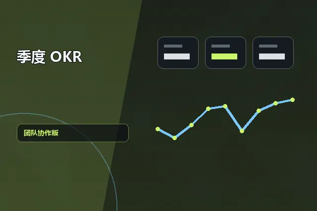 季度 OKR:团队协作版 的原创主题效果图