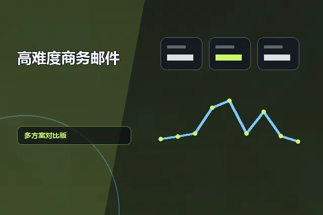 高难度商务邮件：多方案对比版 的原创主题效果图
