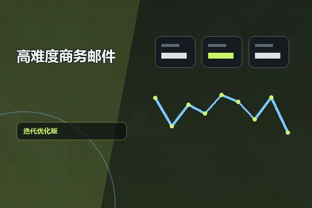 高难度商务邮件：迭代优化版 的原创主题效果图
