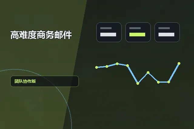 高难度商务邮件：团队协作版 的原创主题效果图