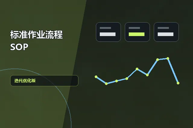 标准作业流程 SOP：迭代优化版 的原创主题效果图