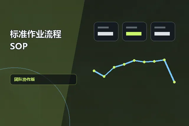 标准作业流程 SOP：团队协作版 的原创主题效果图