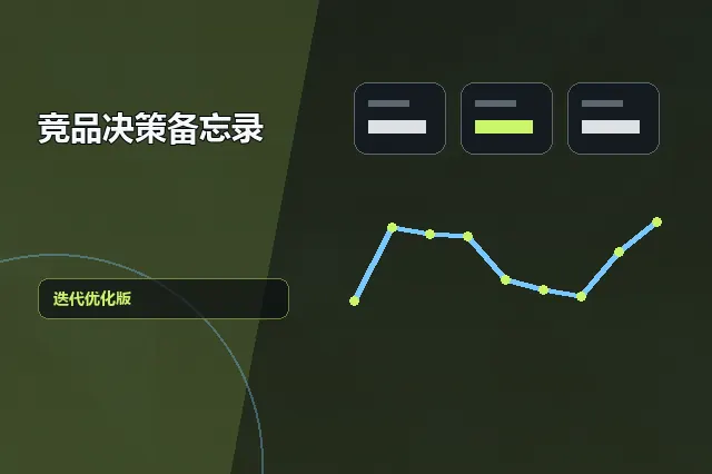 竞品决策备忘录：迭代优化版 的原创主题效果图