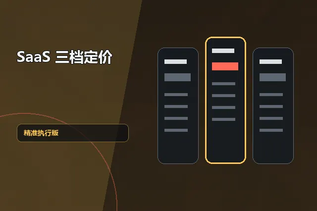 SaaS 三档定价：精准执行版 的原创主题效果图