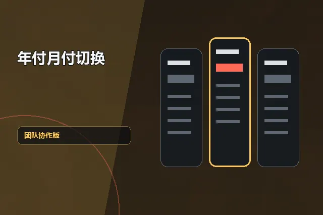 年付月付切换：团队协作版 的原创主题效果图