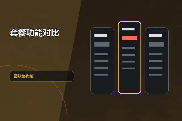套餐功能对比：团队协作版 的原创主题效果图