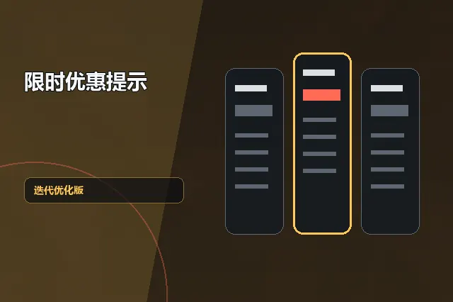限时优惠提示：迭代优化版 的原创主题效果图