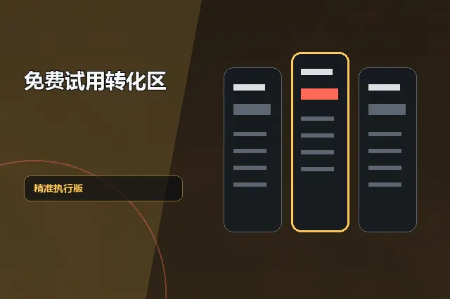 免费试用转化区：精准执行版 的原创主题效果图