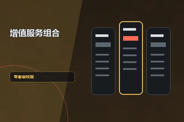 增值服务组合：专家审校版 的原创主题效果图