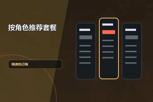 按角色推荐套餐：精准执行版 的原创主题效果图