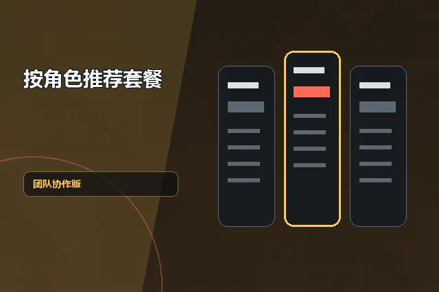 按角色推荐套餐：团队协作版 的原创主题效果图