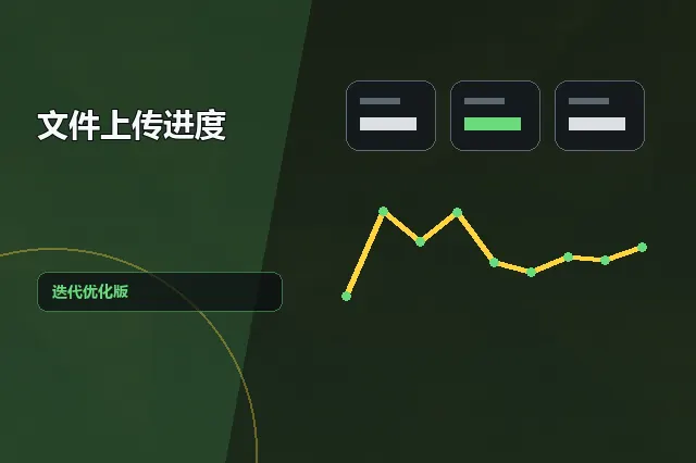 文件上传进度：迭代优化版 的原创主题效果图