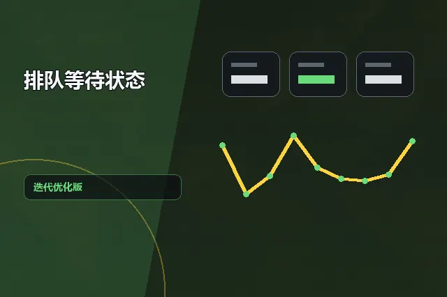 排队等待状态：迭代优化版 的原创主题效果图