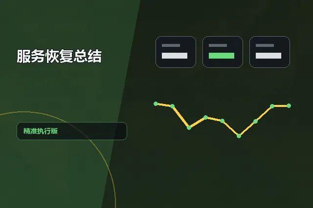 服务恢复总结：精准执行版 的原创主题效果图