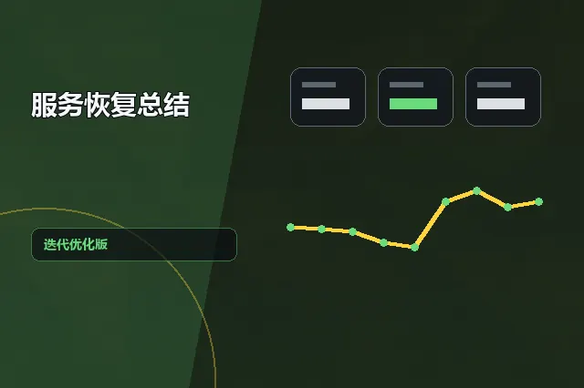 服务恢复总结：迭代优化版 的原创主题效果图